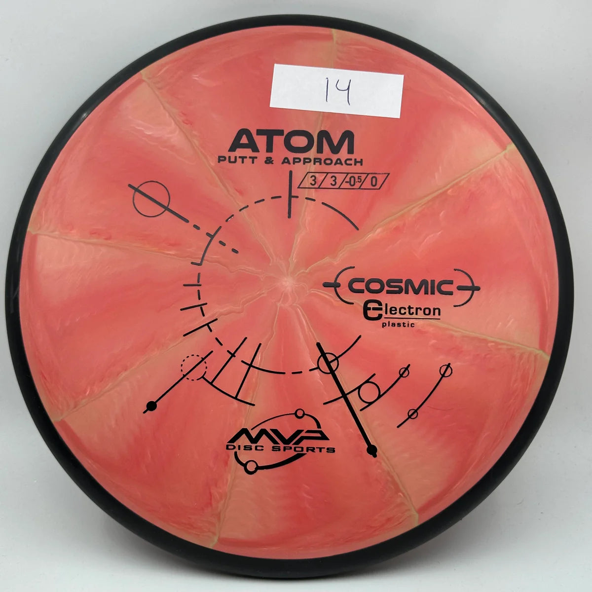 Cosmic Electron Atom