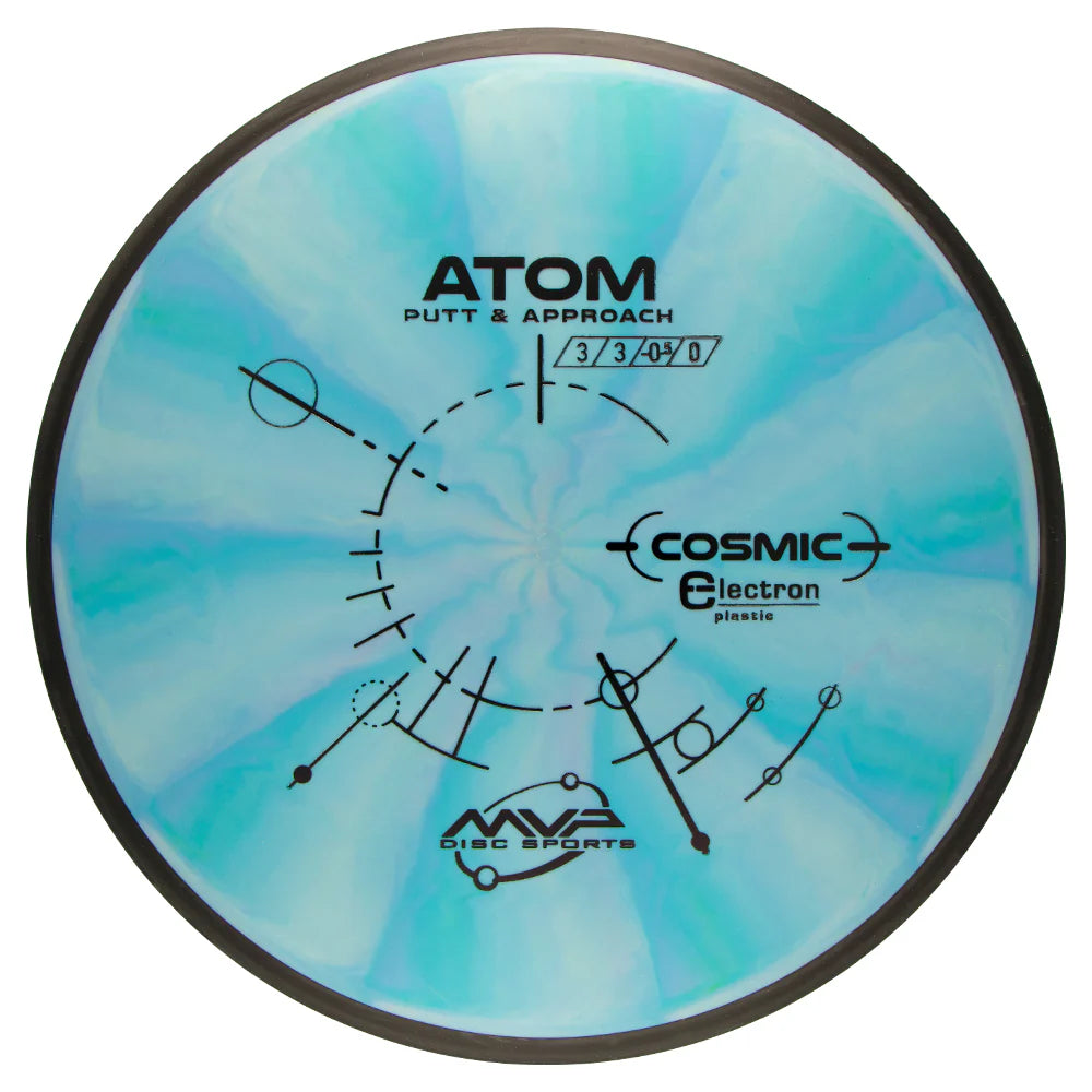 Cosmic Electron Atom