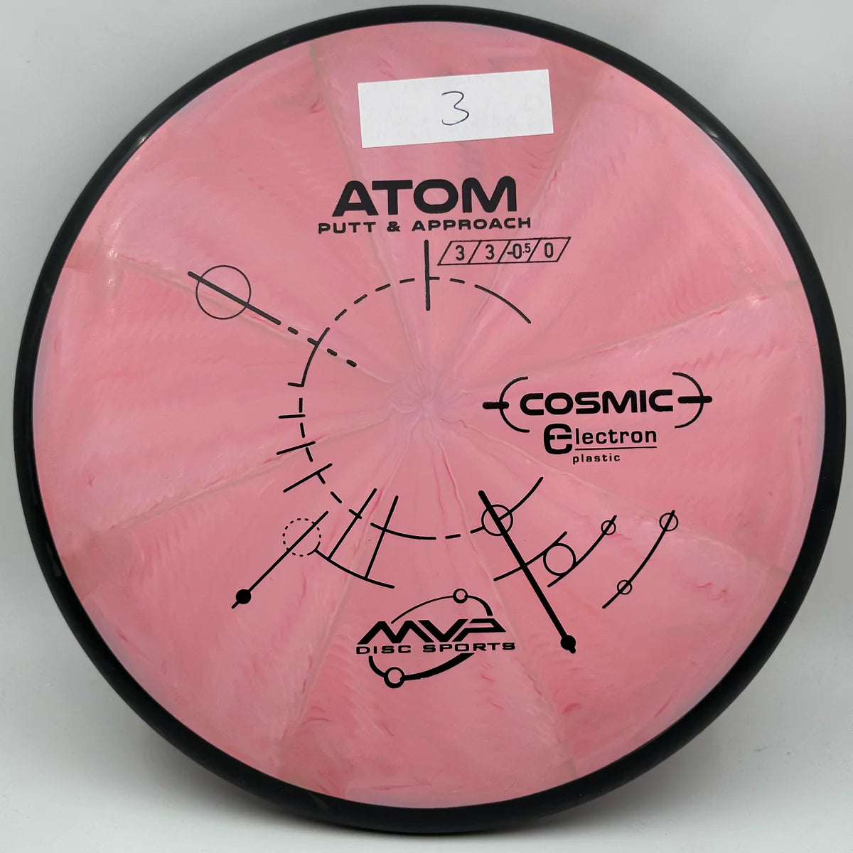 Cosmic Electron Atom