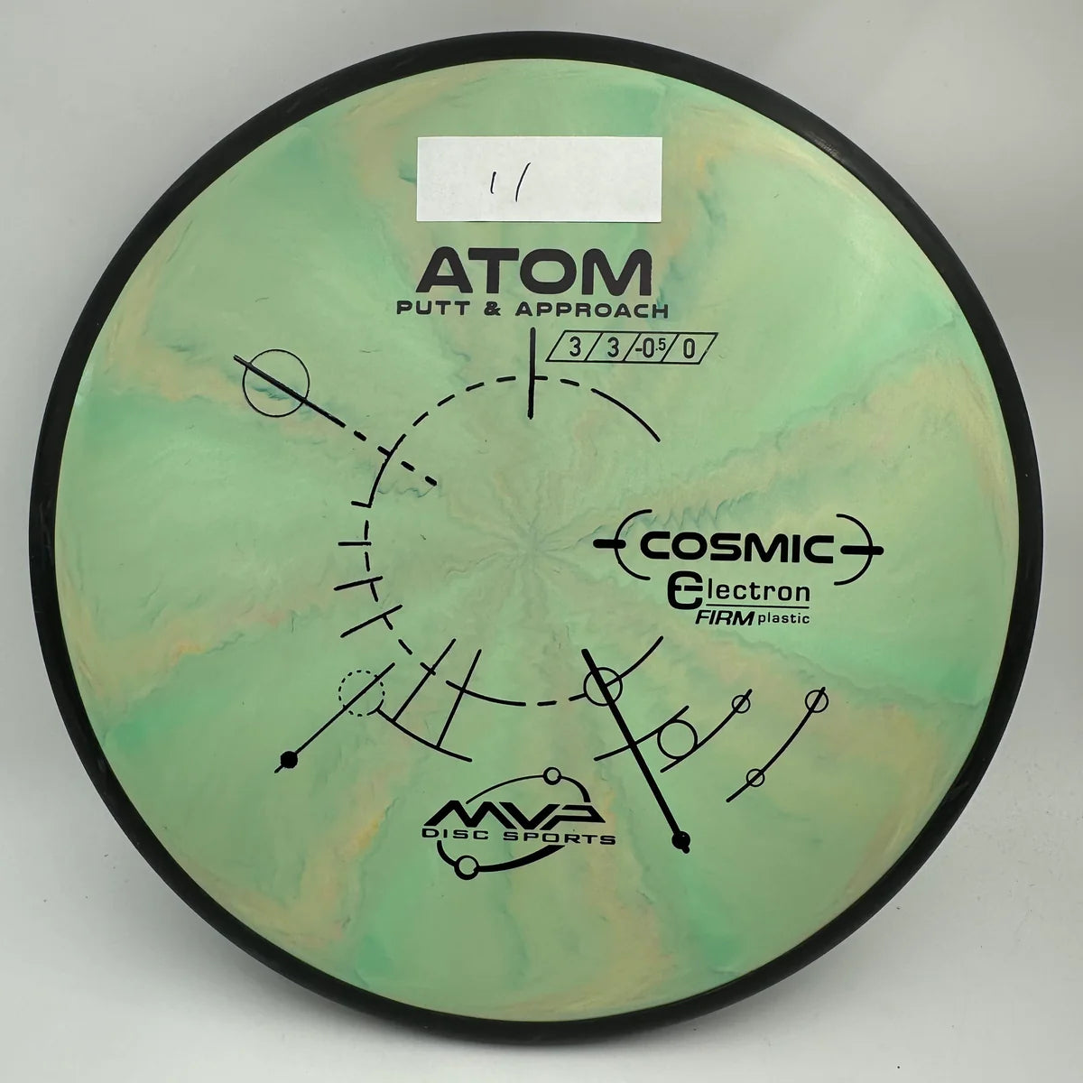 Cosmic Electron Firm Atom