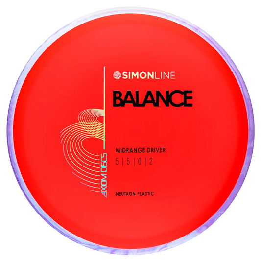Axiom Discs Neutron Balance Simon Line