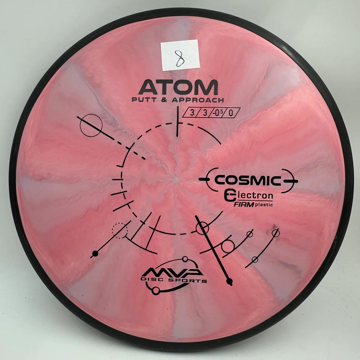 Cosmic Electron Firm Atom