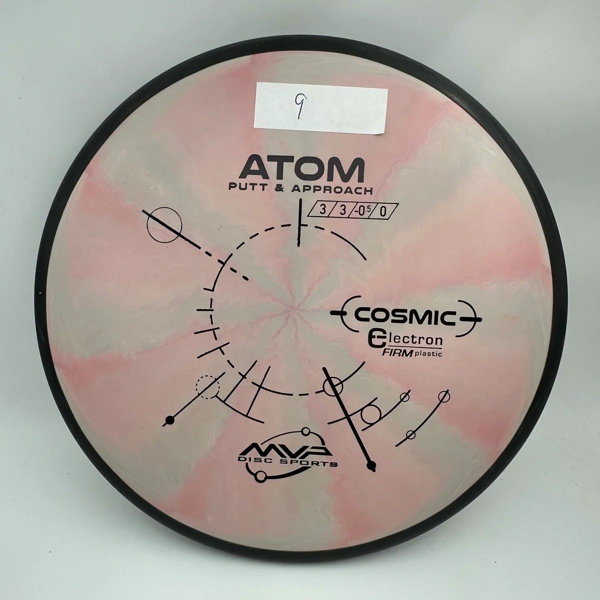 Cosmic Electron Firm Atom