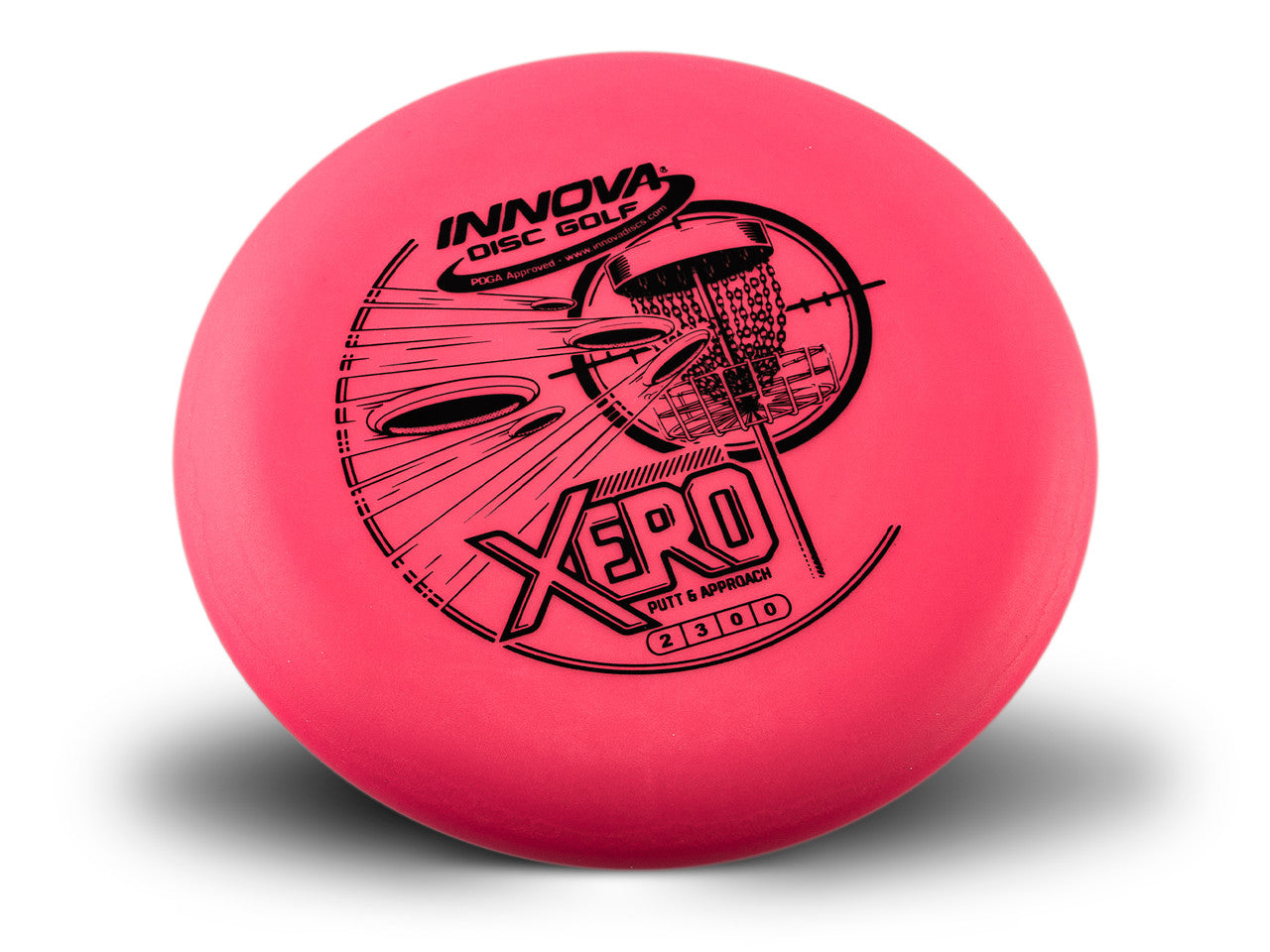 Innovva DX Xero