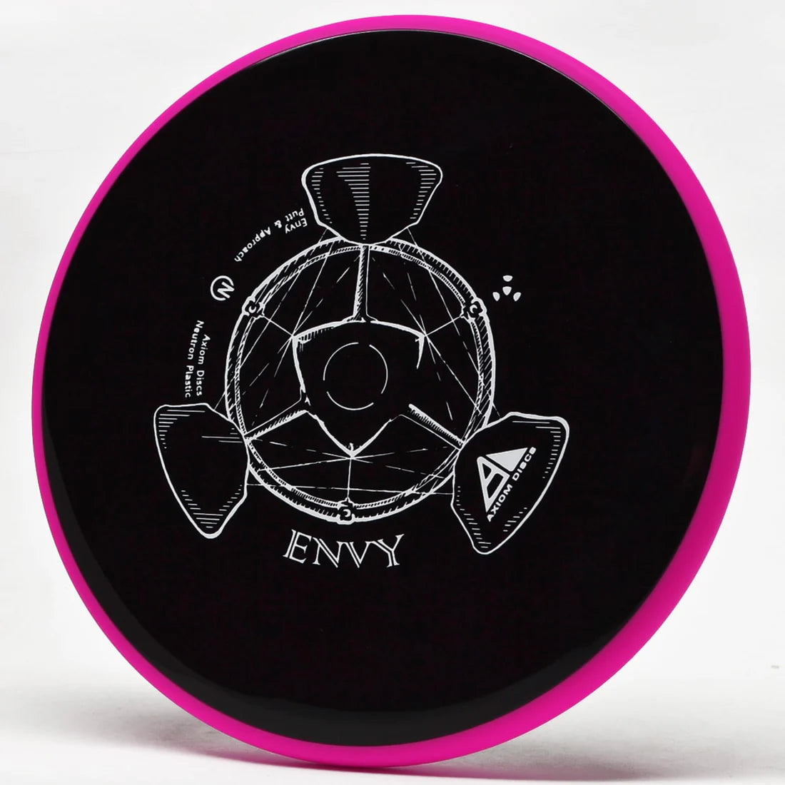 Axiom Discs Neutron Envy