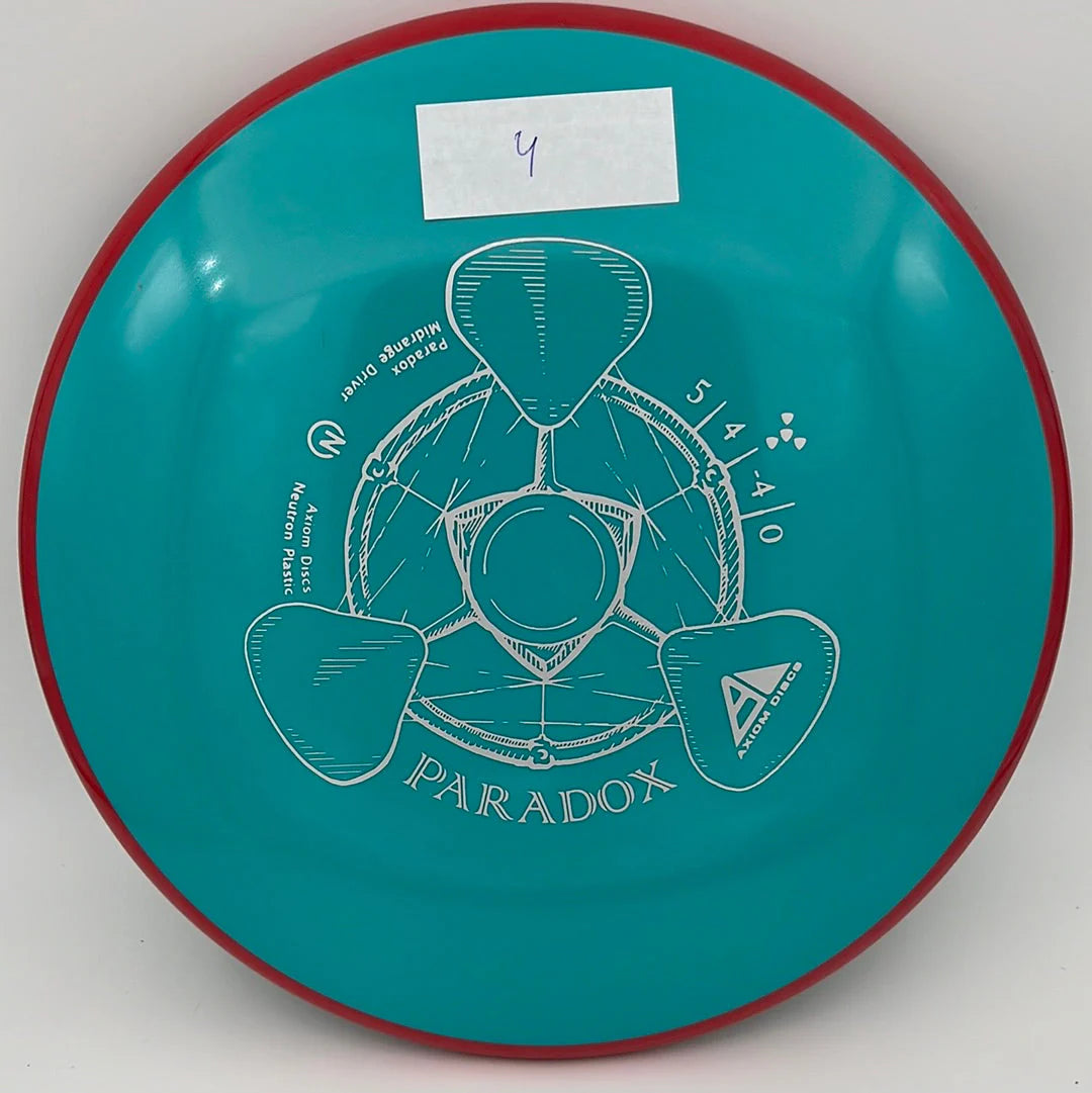 Axiom Discs Neutron Paradox