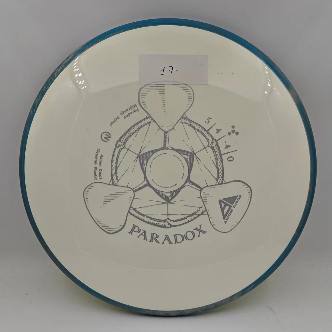 Axiom Discs Neutron Paradox