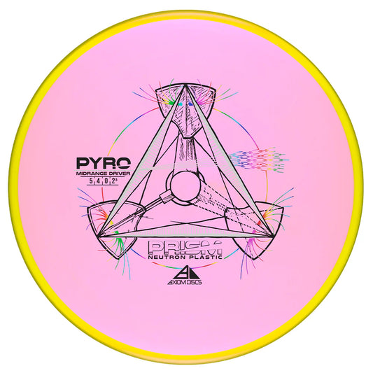Axiom Discs Prism Neutron Pyro