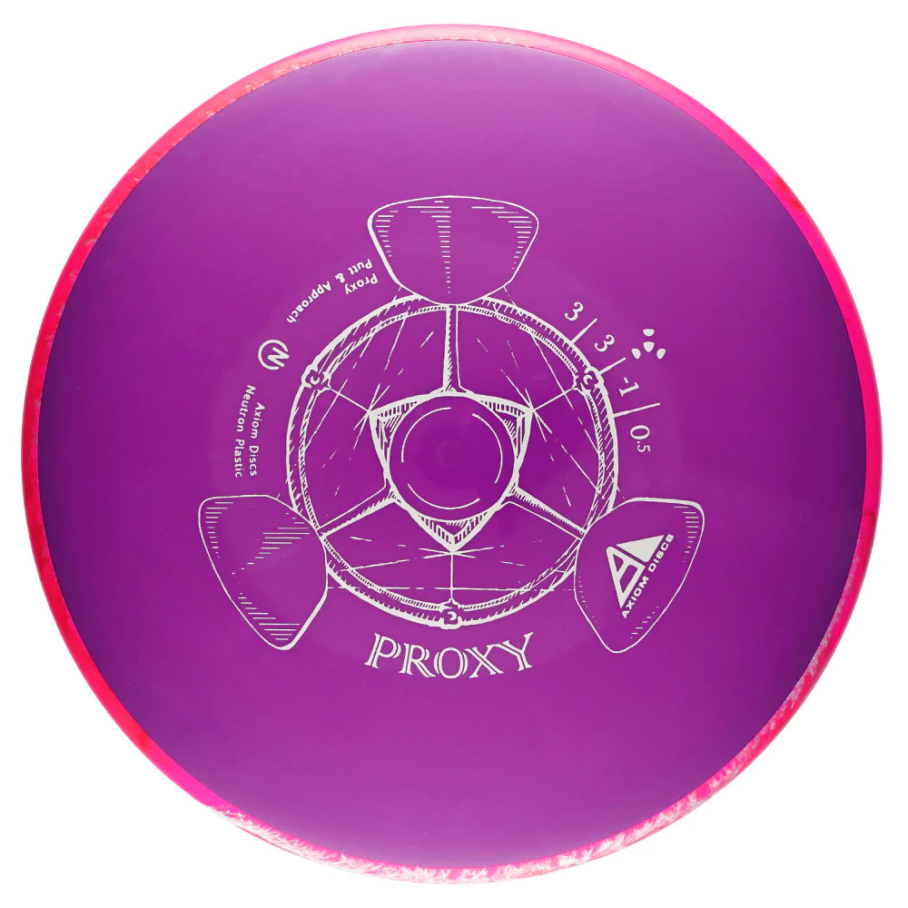 Axiom Discs Neutron Proxy