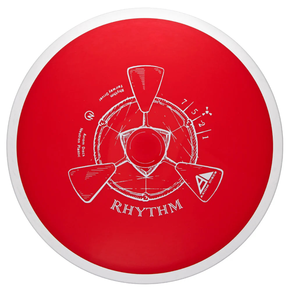 Axiom Discs Neutron Rhythm