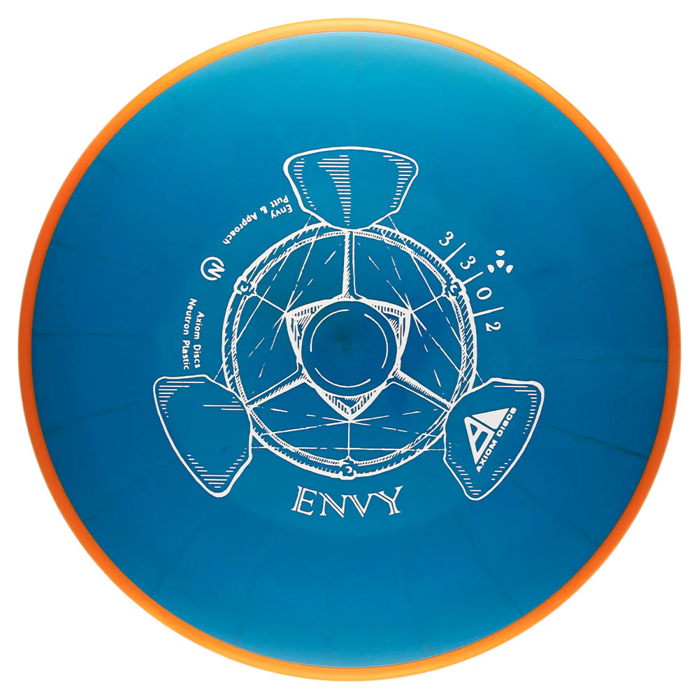 Axiom Discs Neutron Soft Envy