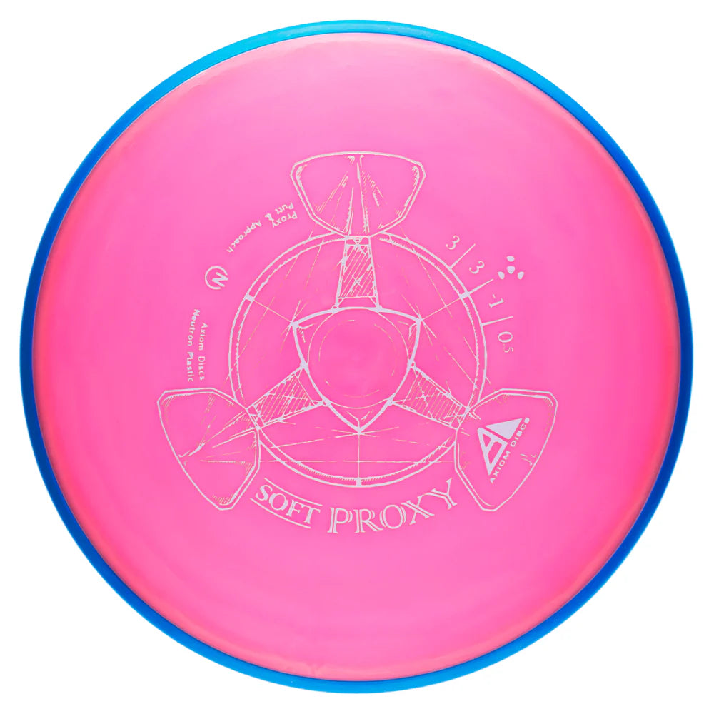 Axiom Discs Neutron Soft Proxy