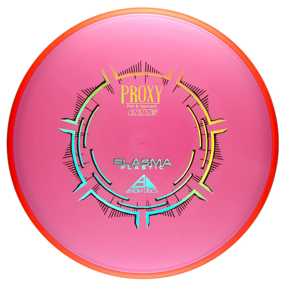 Axiom Discs Plasma Proxy